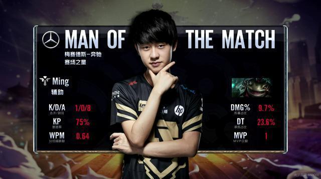 青年篮球教 青年篮球教