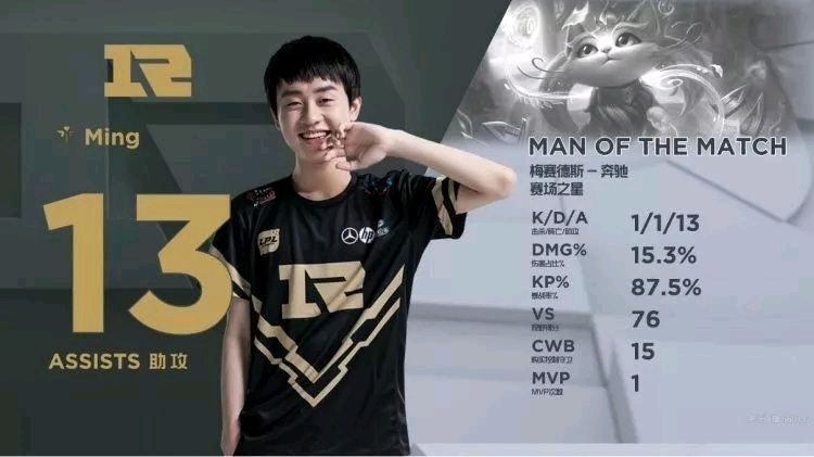 若他还在拜 若他还在拜