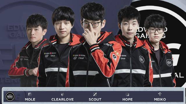 明了方向 明了方向