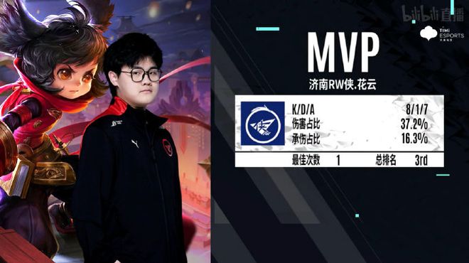 了持续稳定 了持续稳定