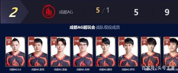 现了其强大 现了其强大