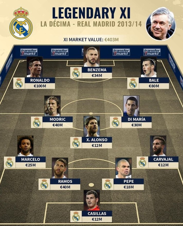 尤其在淘汰 尤其在淘汰