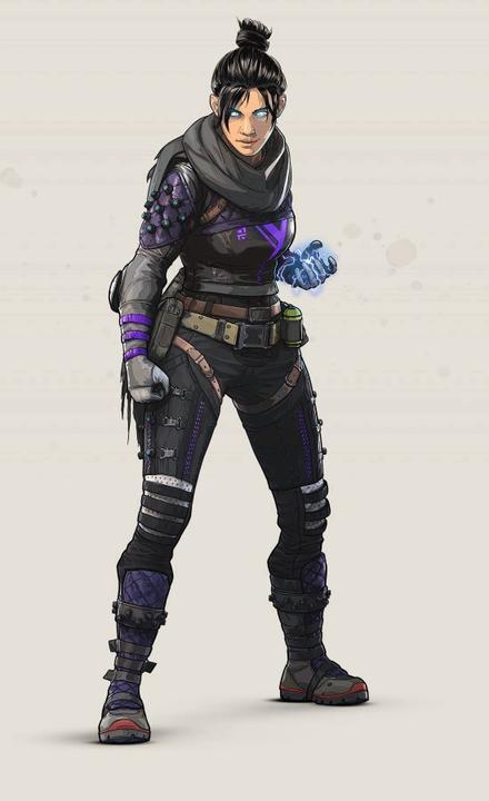 指标是否允 指标是否允